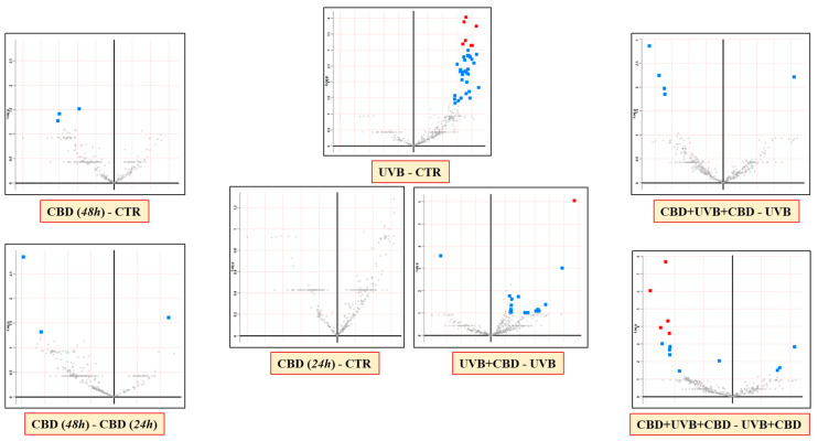 PMC8001542 – antioxidants-10-00402-f003