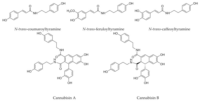 PMC8230455 – antioxidants-10-00942-f003