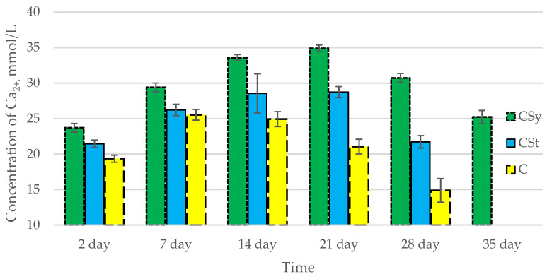 PMC9952166 – d64e431