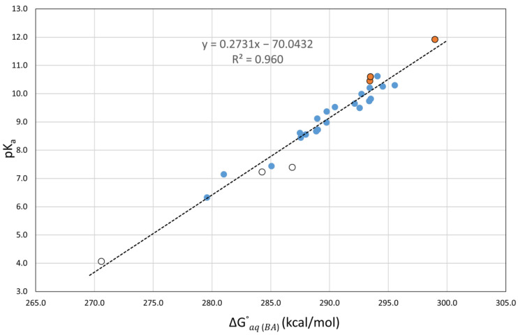 PMC10376140 – antioxidants-12-01420-f005
