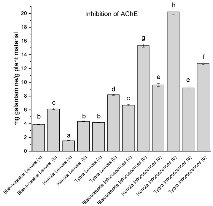 PMC10604441 – antioxidants-12-01827-f005