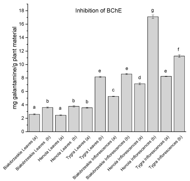 PMC10604441 – antioxidants-12-01827-f006