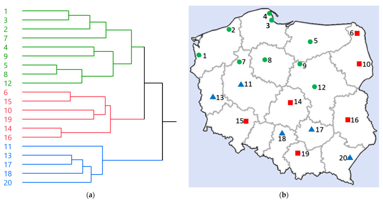 PMC10668990 – antioxidants-12-01967-f005