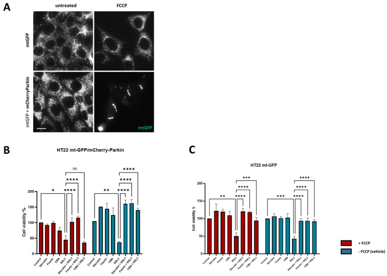 PMC11047672 – antioxidants-13-00460-f009