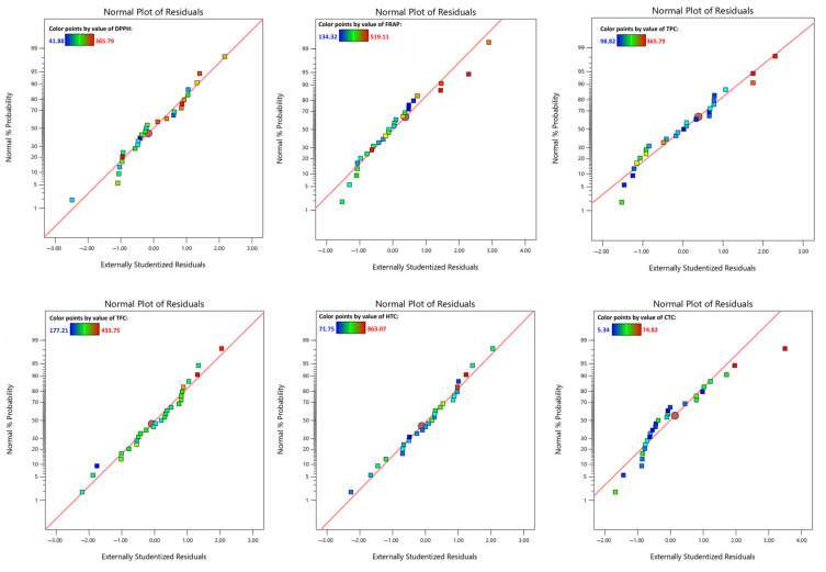 PMC11428725 – antioxidants-13-01115-f002