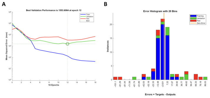 PMC11428725 – antioxidants-13-01115-f005