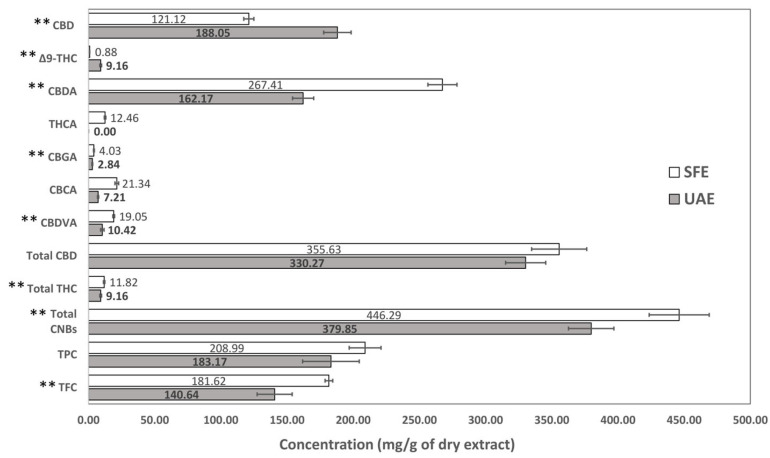 PMC12291681 – antioxidants-14-00777-f003