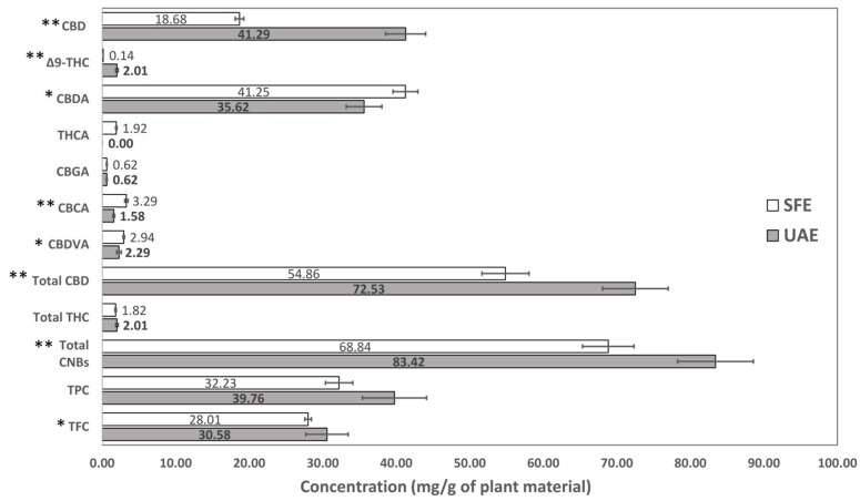 PMC12291681 – antioxidants-14-00777-f004