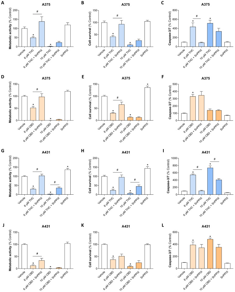 PMC13024539 – antioxidants-15-00286-f006