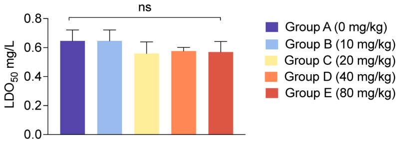 PMC13113092 – antioxidants-15-00475-f003