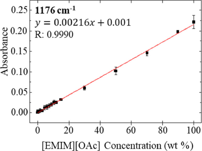 PMC8412937 – fig5