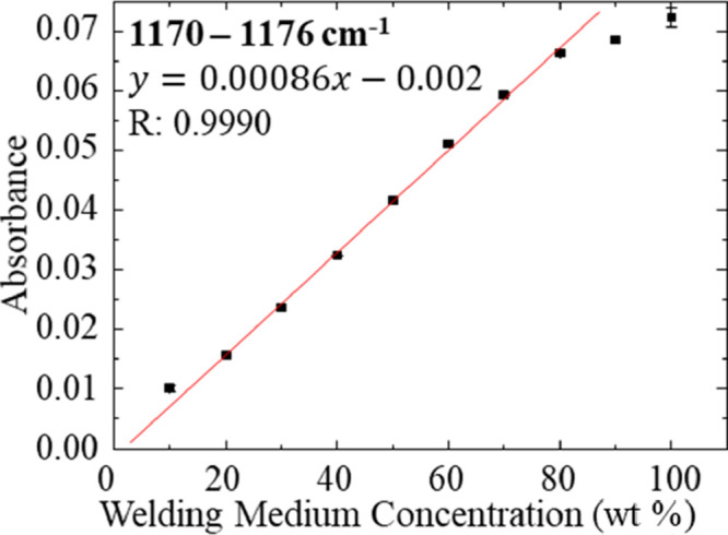 PMC8412937 – fig7