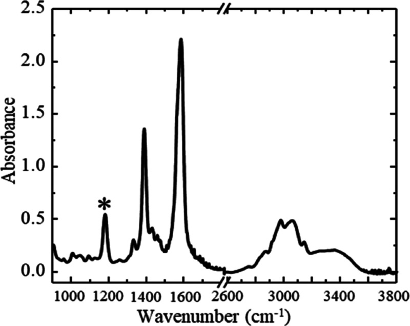PMC8412937 – fig8