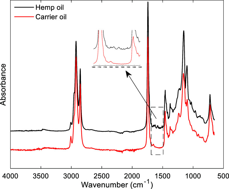 PMC12019721 – fig2