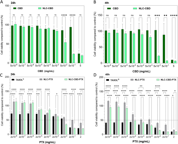 PMC12138705 – fig6