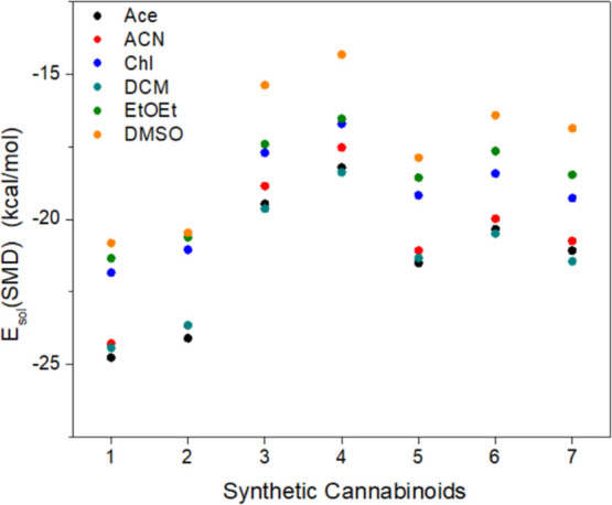 PMC12332744 – fig3