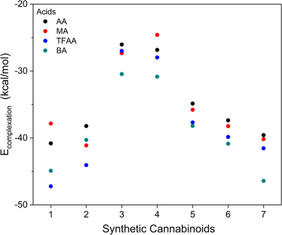 PMC12332744 – fig7