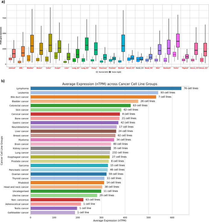 PMC12242617 – fig1