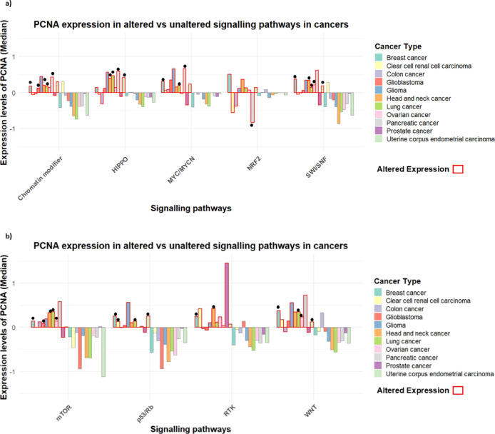 PMC12242617 – fig2