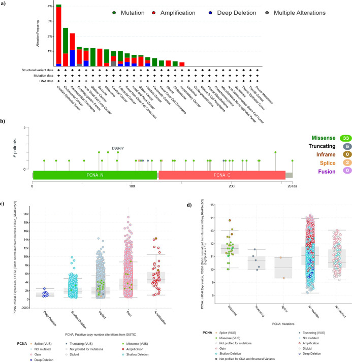 PMC12242617 – fig3