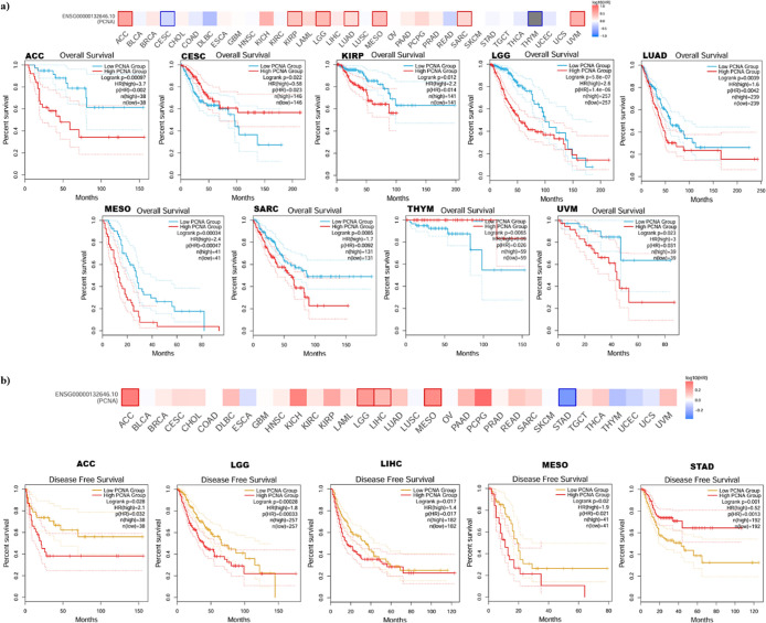 PMC12242617 – fig4