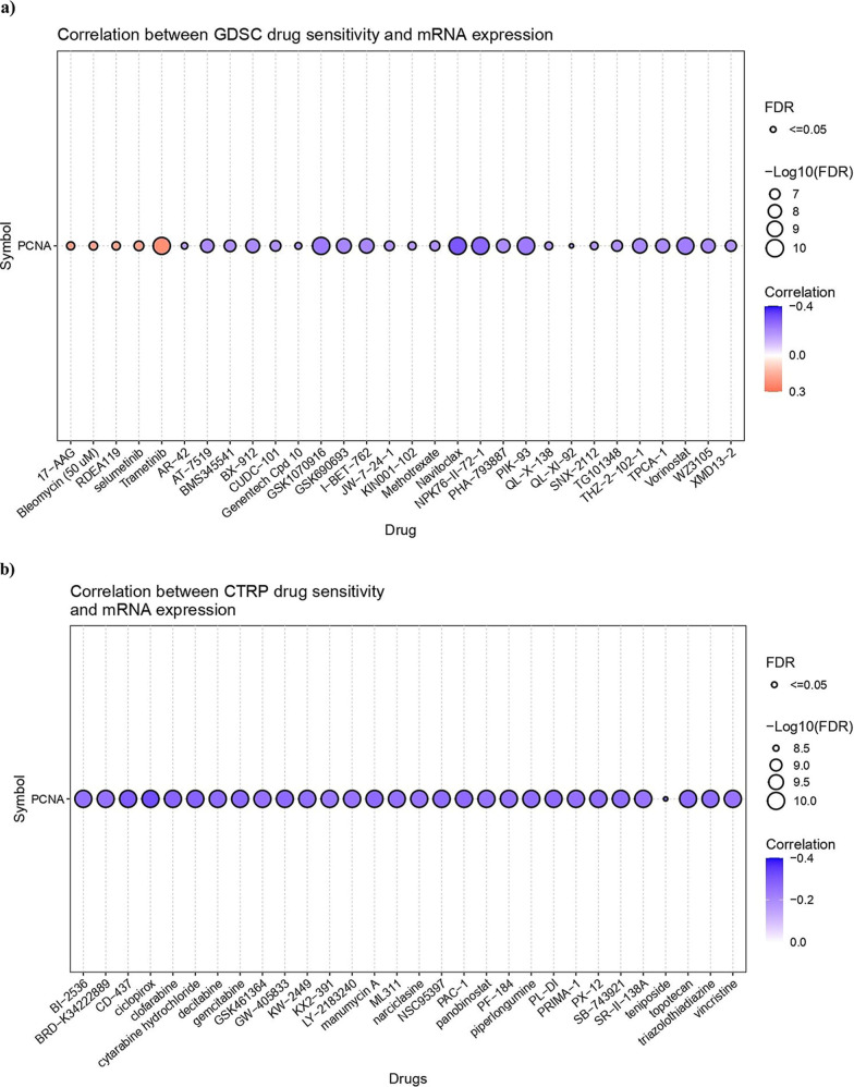 PMC12242617 – fig6