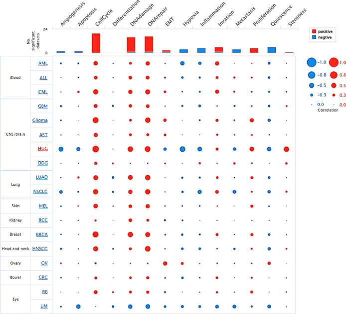 PMC12242617 – fig7
