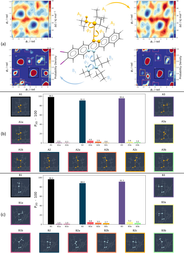 PMC11789161 – fig5