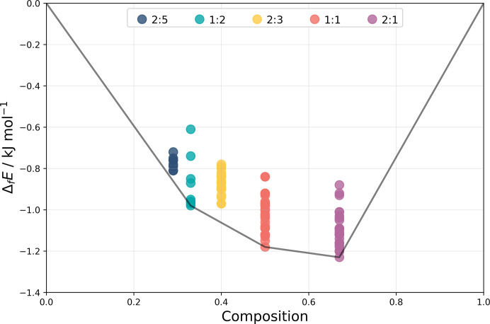 PMC11789161 – fig8