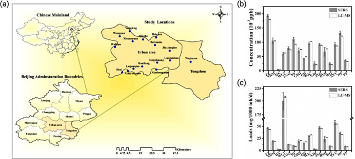 PMC12951243 – fig6