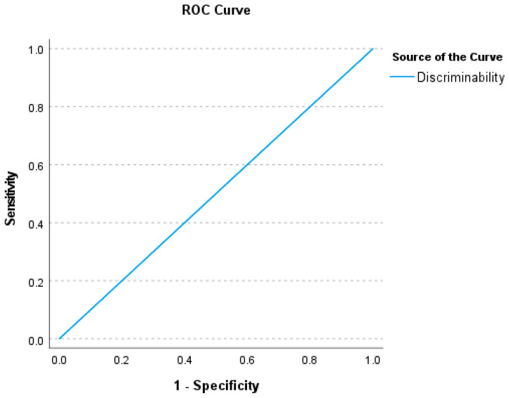 PMC11429330 – behavsci-14-00839-f001