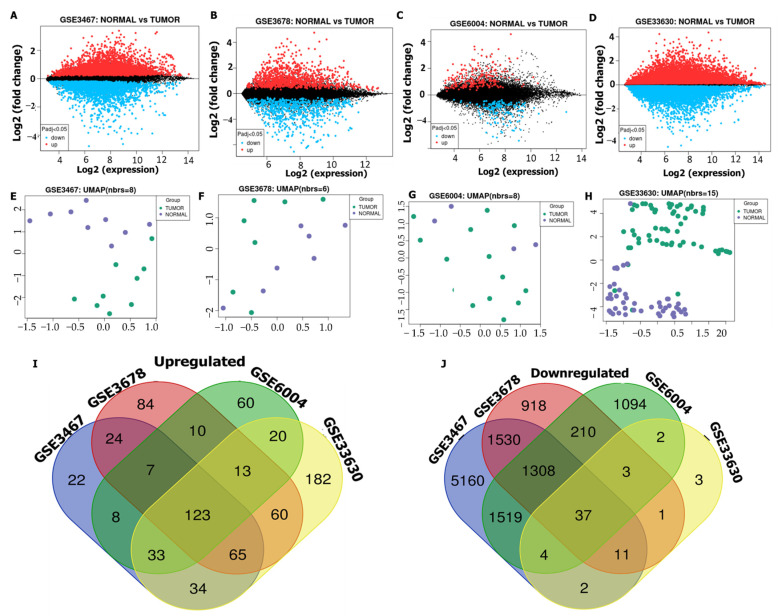 PMC8869712 – biology-11-00324-f001