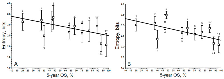 PMC11274087 – biology-13-00482-f005