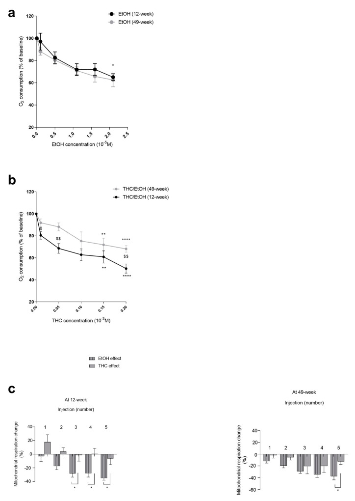PMC11673998 – biology-13-01080-f002