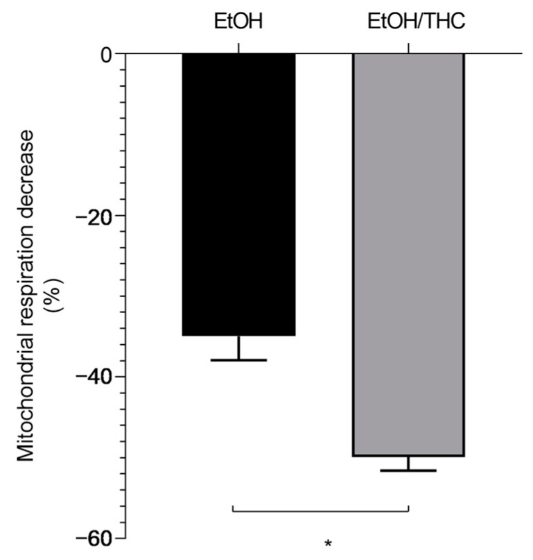 PMC11673998 – biology-13-01080-f004