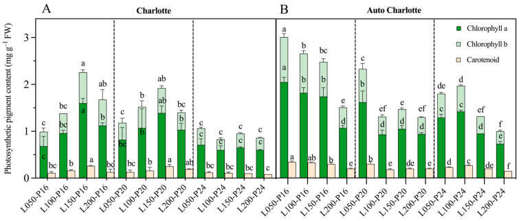 PMC12189681 – biology-14-00706-f003