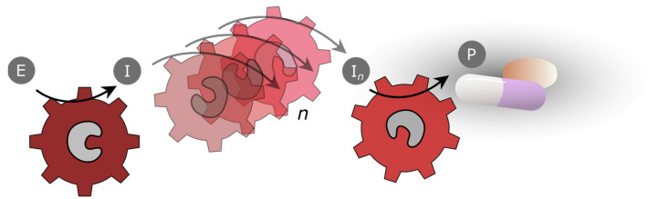 PMC9138302 – biomedicines-10-00964-f013
