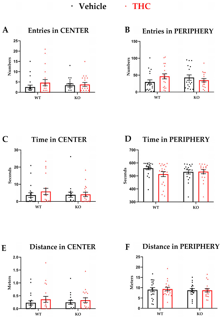 PMC9855766 – biomedicines-11-00144-f003