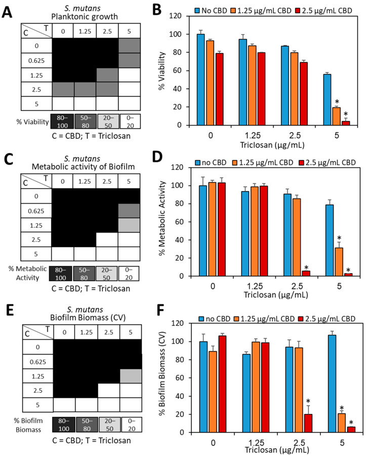 PMC9953046 – biomedicines-11-00521-f002