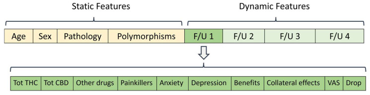 PMC10376077 – biomedicines-11-01776-f001