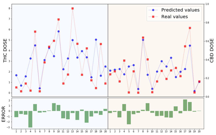 PMC10376077 – biomedicines-11-01776-f004