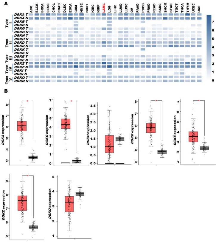PMC10377028 – biomedicines-11-01877-f001
