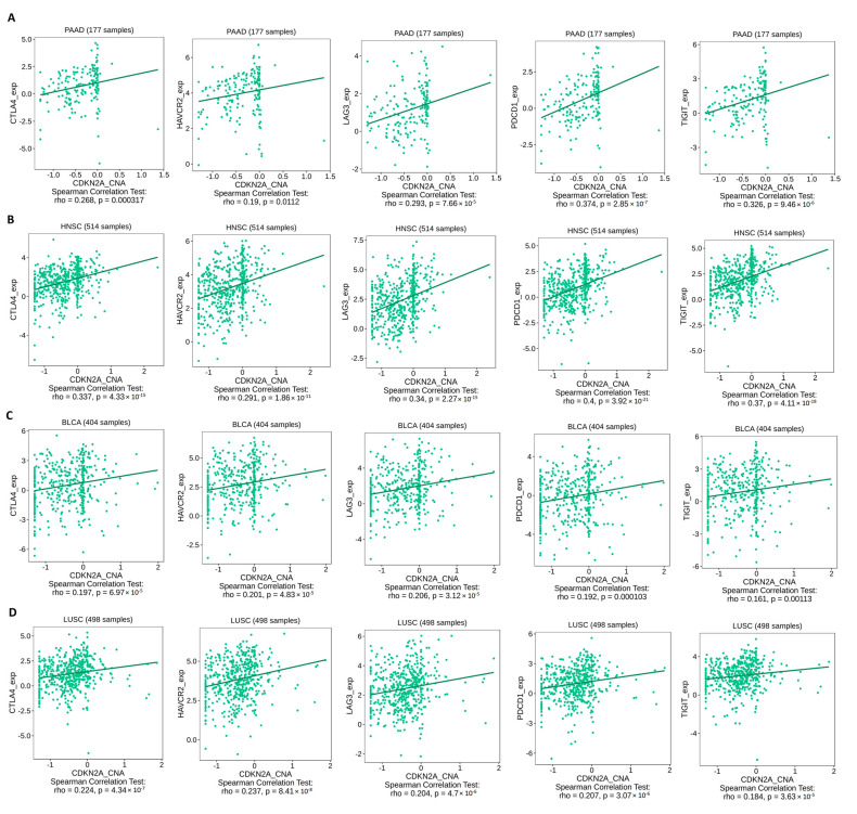PMC10452213 – biomedicines-11-02254-f008