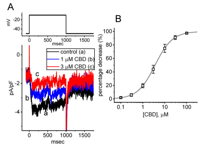 PMC10604323 – biomedicines-11-02651-f001