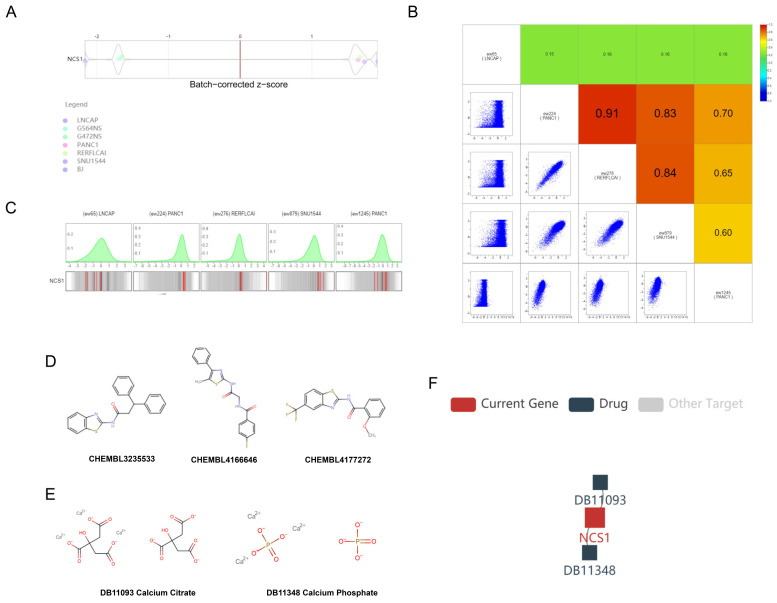 PMC10604305 – biomedicines-11-02765-f007