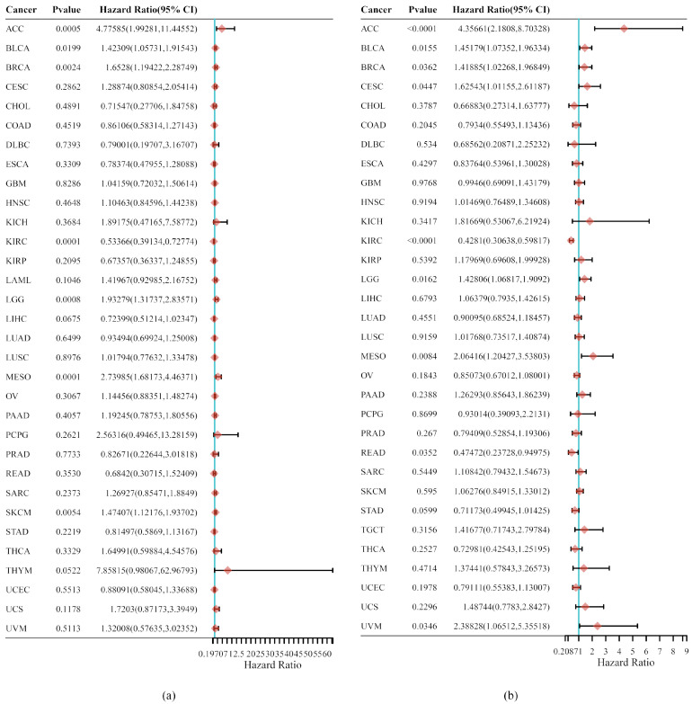 PMC10669416 – biomedicines-11-02884-f003