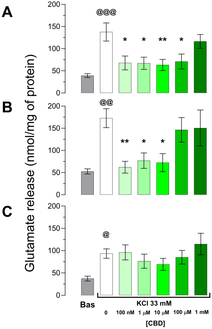 PMC10741033 – biomedicines-11-03237-f002