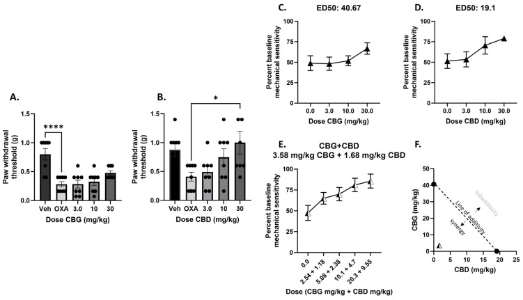 PMC11200766 – biomedicines-12-01145-f001