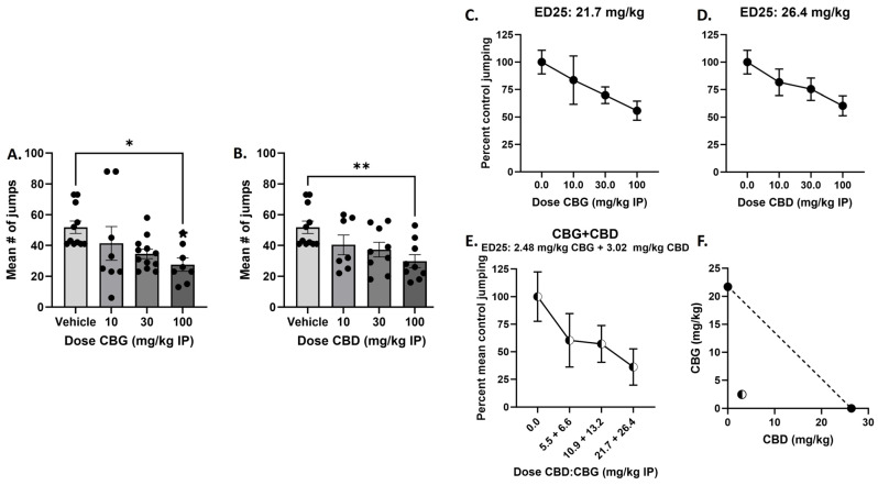 PMC11200766 – biomedicines-12-01145-f005
