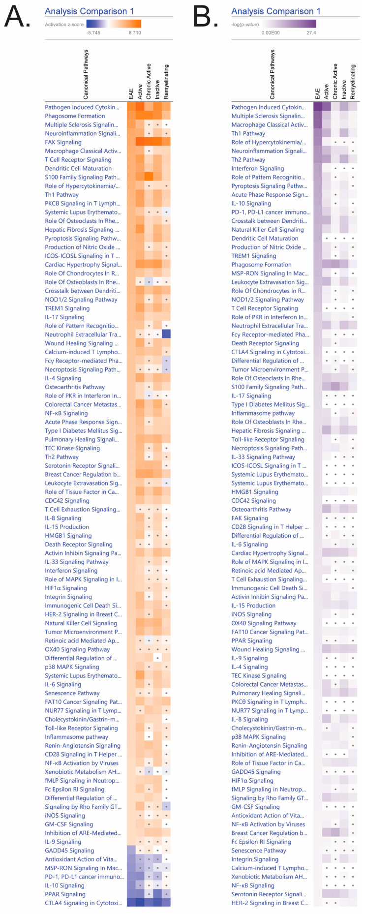 PMC11201189 – biomedicines-12-01215-f001